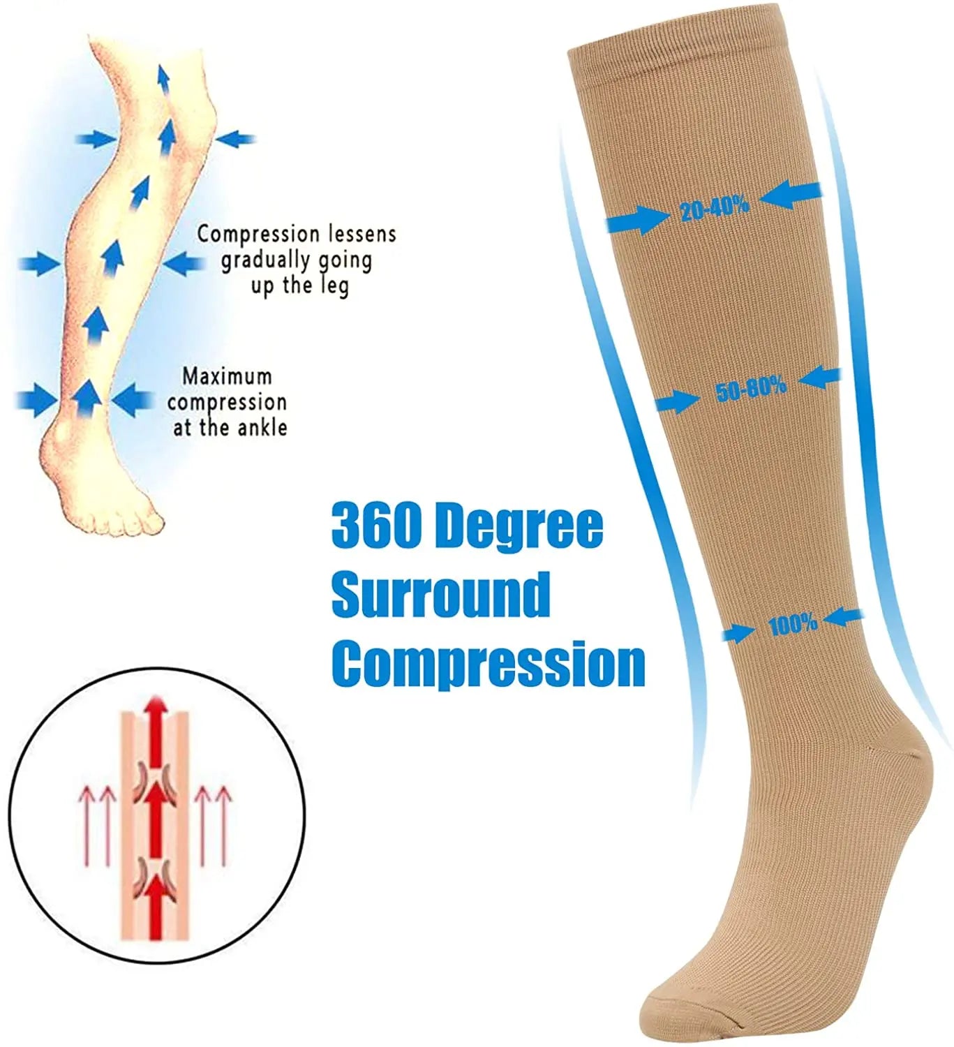 3/67 Pair Compression Stocking Women Men Knee High Pregnant Edema Diabetes Varicose Veins Running Travel Sport Compression Socks